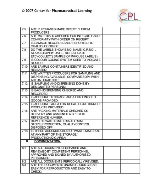 Gmp Checklist