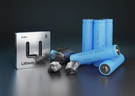 Friendlier Alternatives To Lithium-Ion Batteries