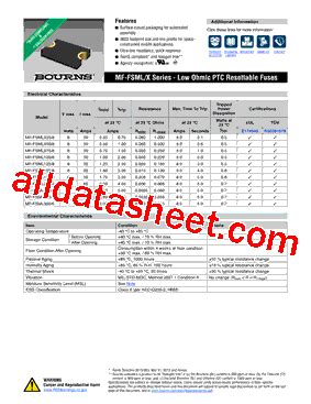 MF FSML X Datasheet PDF Bourns Electronic Solutions