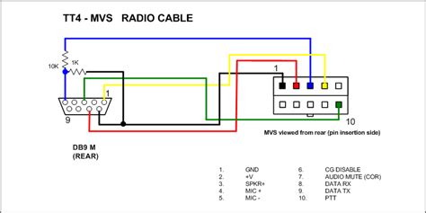 Logitech X 230 Speaker Wiring Diagram Wiring Diagram