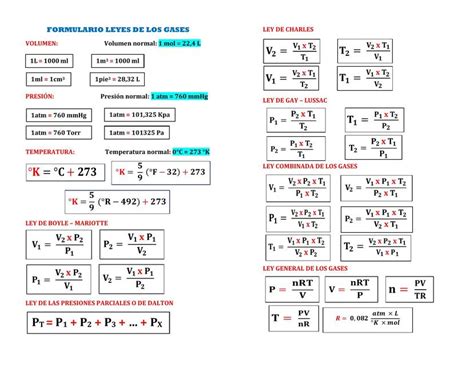 Formulario Leyes De Los Gases Jaime Oswaldo Riveros Camargo UDocz