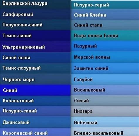 классический голубой цвет: 7 тыс изображений найдено в Яндекс.Картинках ...