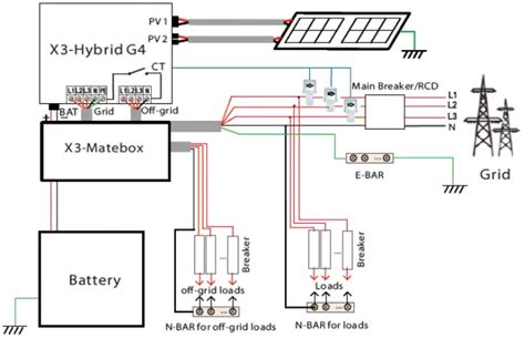 Solax Power X Hybrid G Hybrid Inverter Installation Guide