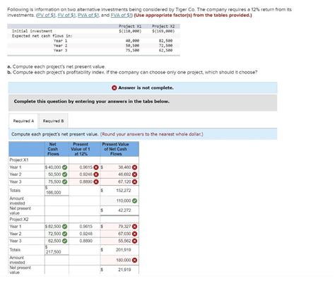 Solved Following Is Information On Two Alternative Chegg