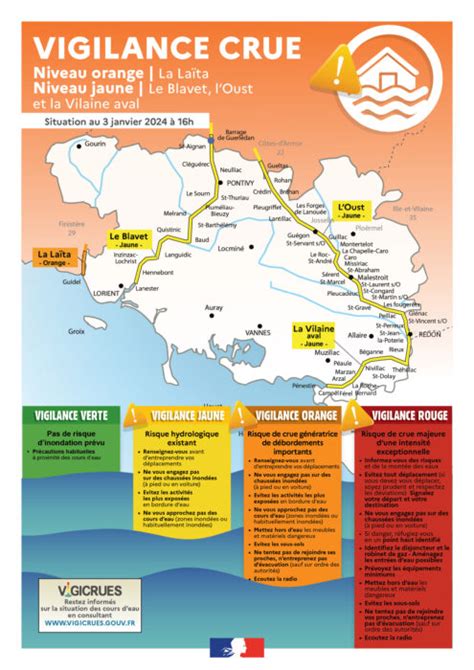 Morbihan Crues La Vilaine Aval En Vigilance Jaune Les Infos Du