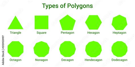 Types Of Regular Polygons Polygons With Equal Sides And Angles