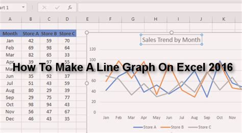 How To Make A Line Graph On Excel 2016 | Basic Excel Tutorial