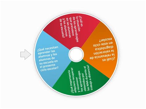 sesión 3 actividad 1 Rueda aleatoria