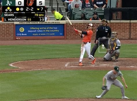 Baltimore Orioles: Gunnar Henderson's Ninth HR