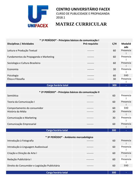 Pdf Matriz Curricular Br 10 Matriz