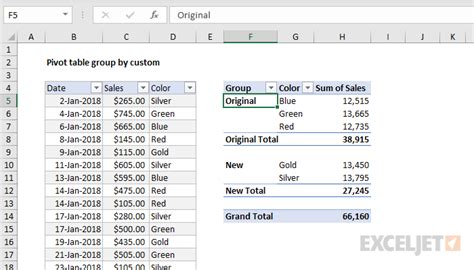 How To Group In Pivot Table In Excel Printable Templates