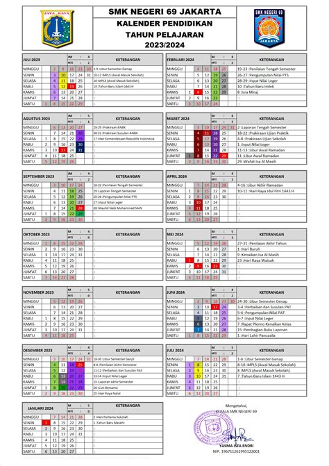 Kalender Pendidikan Madrasah Beserta Kegiat Mores Pics