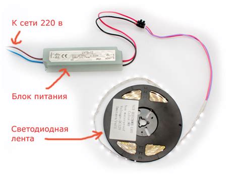 Потолочная подсветка своими руками — подсветку потолка