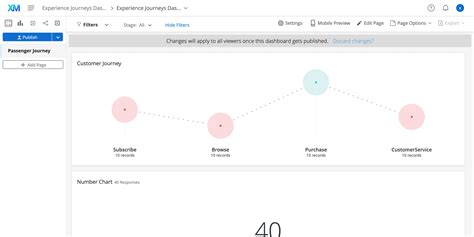 Qualtrics Customer Journey Mapping Fitysoc