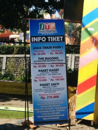 Peta Wisata Jatim Park 1 - Info Wisata Unik di Indonesia