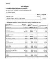 Financial Performance Report Docx Bsbfim Assessment Task