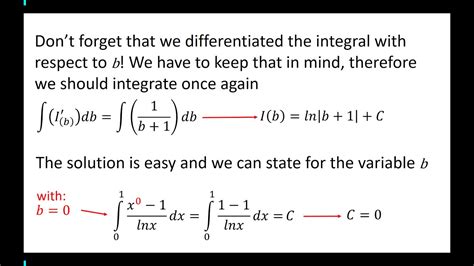 Classic IIT JEE Integral Feynman Technique For Integration Integral