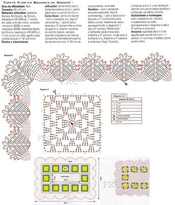 Os Croches Da Elsa Tapete Flor Em Squares Grafico