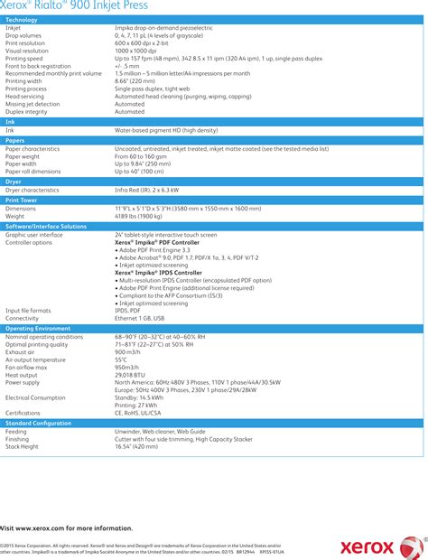 Xerox Rialto 900 Inkjet Press Specifications Xerox Rialto