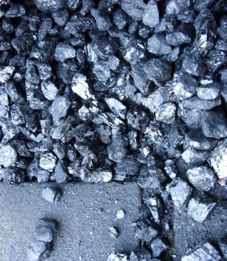 Is replacing coal with natural gas actually good for the climate?