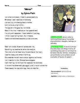 Sylvia Plath Mirror By Apples For Literature Teachers Pay Teachers