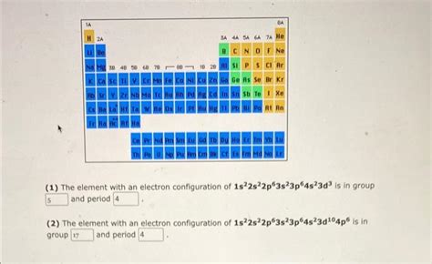 Solved (1) The element with an electron configuration of | Chegg.com