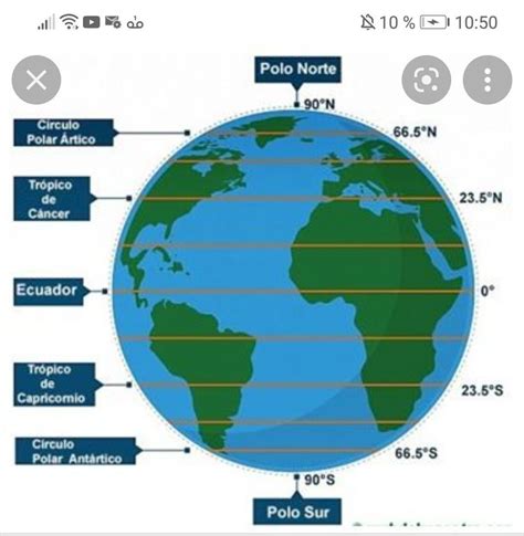 3 Dibuja Un Globo Terráqueo Y Marca Los Puntos Cordinales En Color