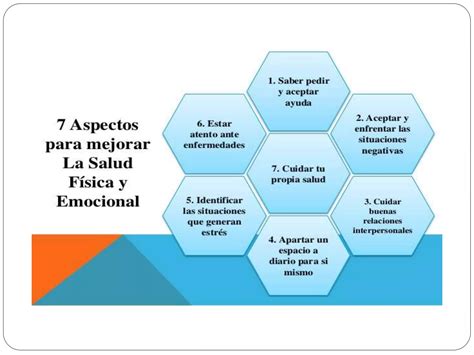 Salud Mental Fisica Y Emocional PPT