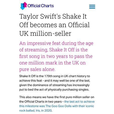 Taylor Swift Updates ⏰ On Twitter 👑 Taylorswift13s Shake It Off