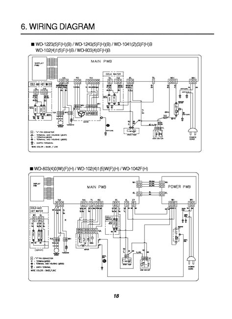 Lg Washing Machine Control Circuit Diagram Circuit Diagram