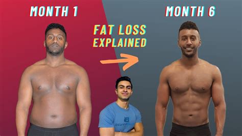 How To Lose Pounds In Months Client Case Study Youtube