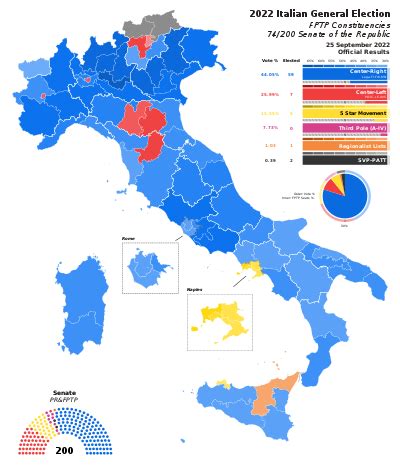 Results of the 2022 Italian general election - Wikipedia