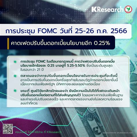 ศูนย์วิจัยกสิกรไทยคาดเฟดปรับขึ้นดอกเบี้ย 0 25 รอดูตัวเลขเงินเฟ้อ