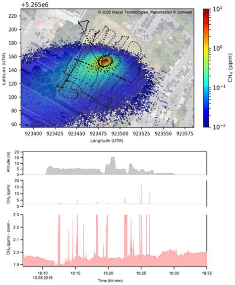AMT - A compact QCL spectrometer for mobile, high-precision methane ... 
