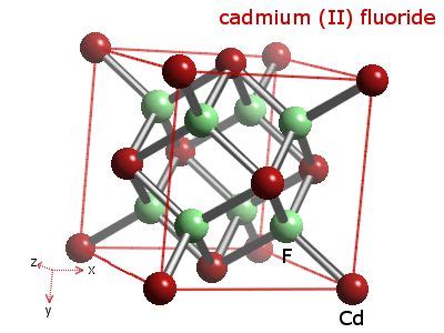 WebElements Periodic Table Cadmium Cadmium Difluoride