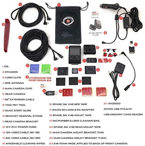 Street Guardian SG9663DC Review (with Sample Videos)