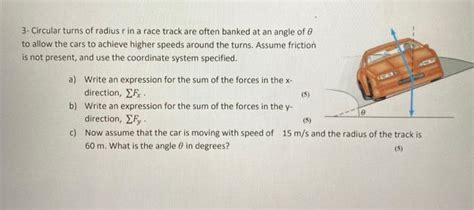 Solved Circular Turns Of Radius R In A Race Track Are Chegg