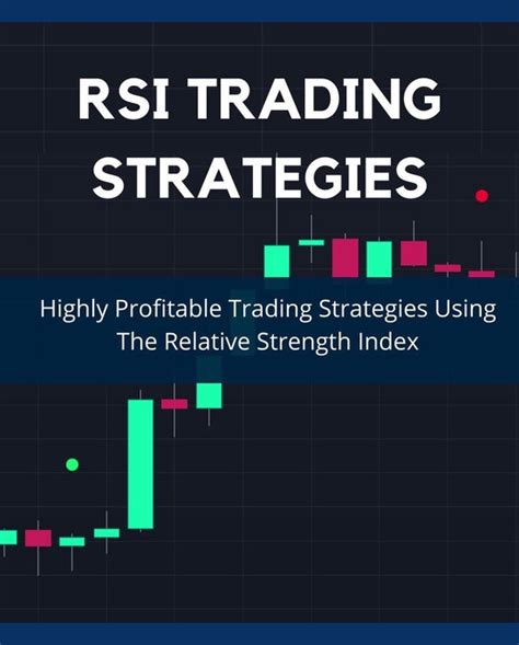 Day Trading Made Easy 1 Rsi Trading Strategies Highly Profitable