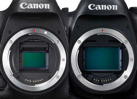 The Advantages of a Full Frame Camera | Canon Australia