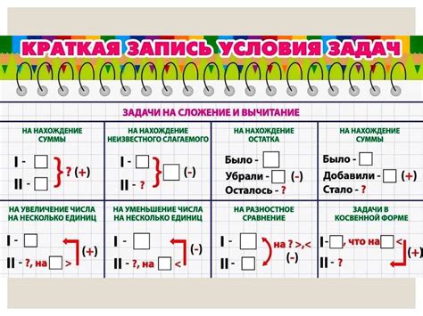 Учимся решать задачи. Математика. 3 класс - презентация онлайн