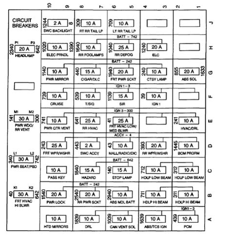 Kenworth T Fuse Panel Diagram