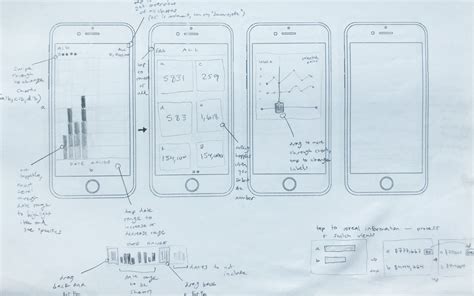 Sketch For Ux At Explore Collection Of Sketch For Ux