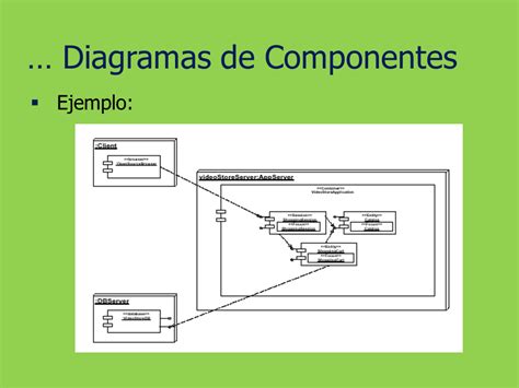 Diagrama De Estados De Componentes Y De Despliegue Página 2