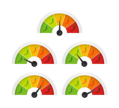 Hot Red Pepper Strength Scale Indicator With Mild Medium Hot And Hell Positions Vector Stock