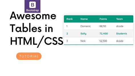 Html Me Table Kaise Banaye How To Create Good Looking Html Tables