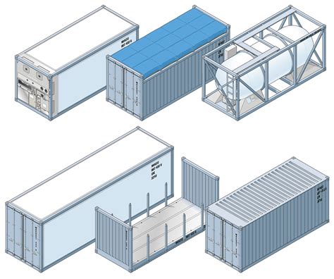 Container Types