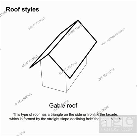 Roof Styles Graphic Roof Types Various Roof Types Architecture Roof Design On White Background