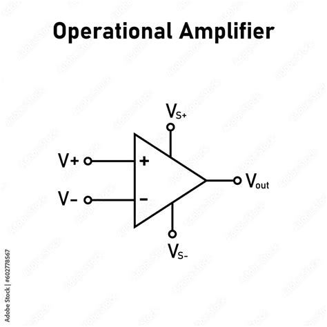 Operational Amplifier Symbol In Physics Op Schematic Symbol