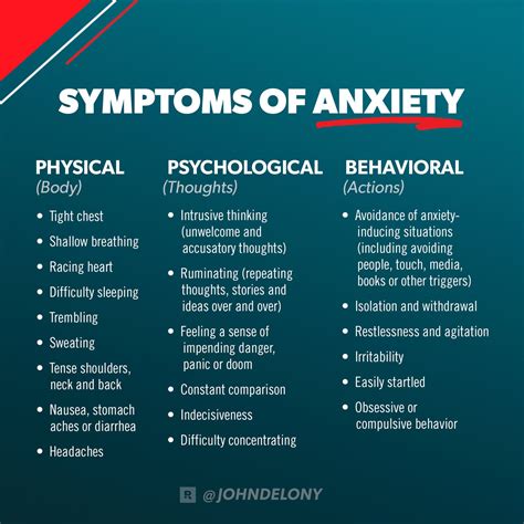 Symptoms Of Anxiety💥 : r/anxiety_support