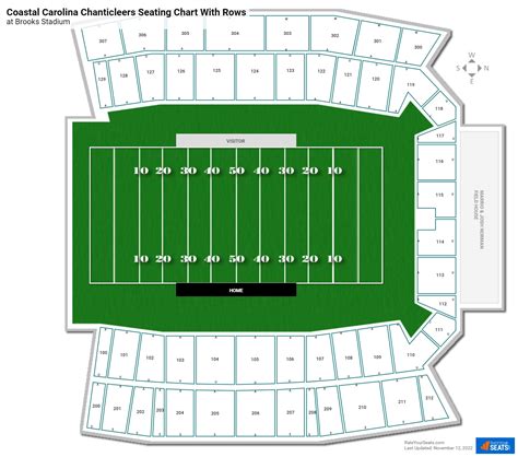 Coastal Carolina Baseball Seating Chart Printable Templates Free